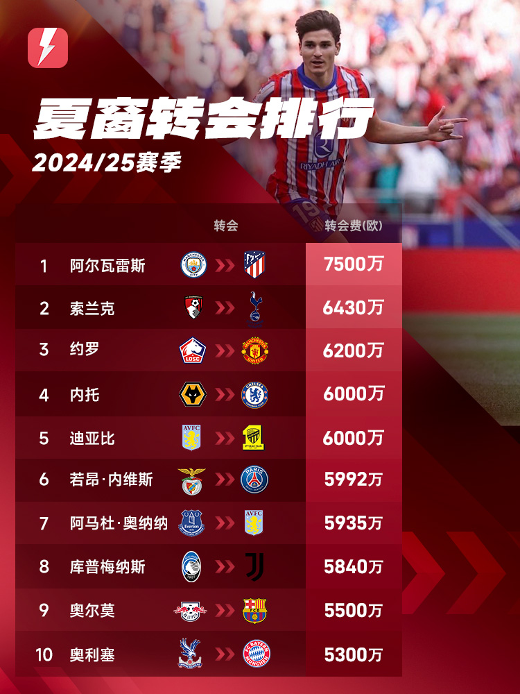 2024夏窗.jpg