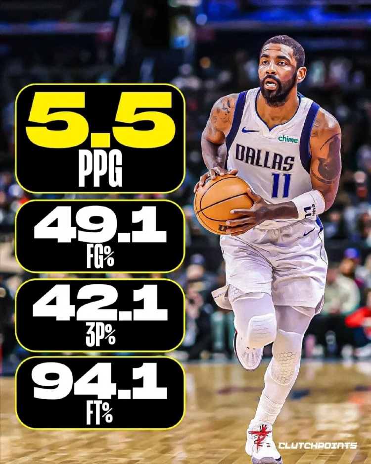 kaiyun.com-近10年加时场均得分：欧文领跑 库登并列第二 KD第9&amp;詹姆斯第10